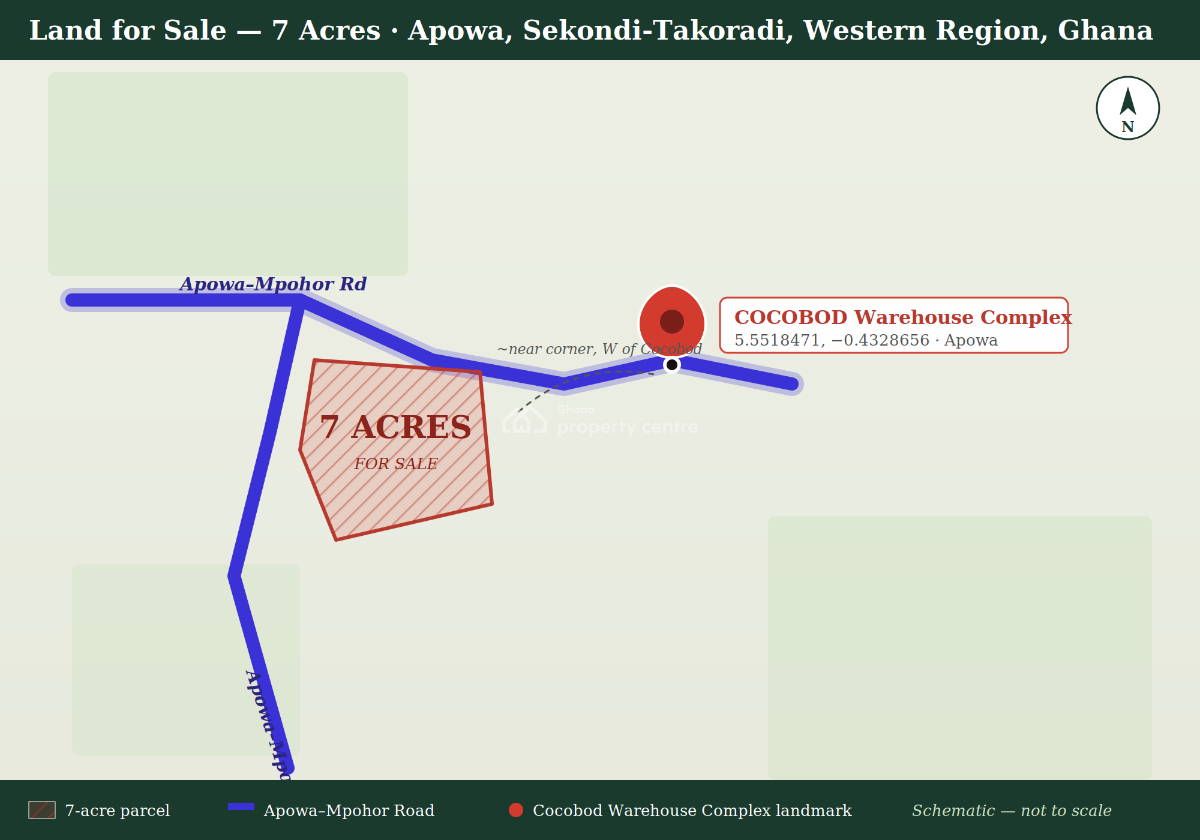 7 Acres Land Available - Near Cocobod Warehouse Apowa, Apowa, Takoradi, Sekondi-takoradi, Western Region, Industrial Land for Sale
