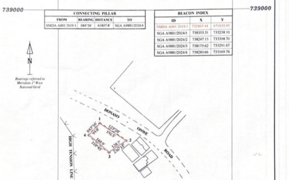 Filling Station Land ( 6 Plots ), Ejisu Donaso, Ejisu-juaben Municipal, Ashanti, Mixed-use Land for Sale
