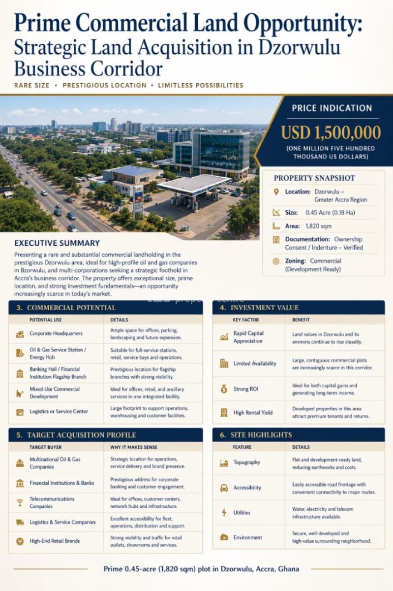 0.45 Acres Road Front Prime Land, Dzorwulu Main Road Front, Dzorwulu, Accra, Mixed-use Land for Sale