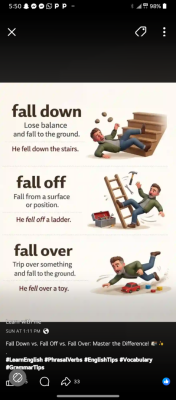 2 Bed, Lapaz, Ga East Municipal, Accra, Office Space for Rent