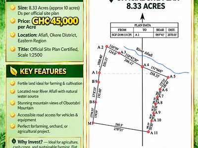 8.33 Acres Farmland — Afiafi, Okere District, Nkurakan, Akuapim North, Eastern Region